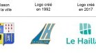 Evolution des logos du Haillan