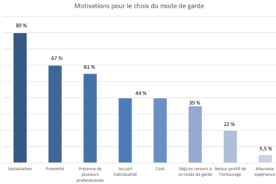 Agrandir l'image 1 sur 1, fenêtre modale