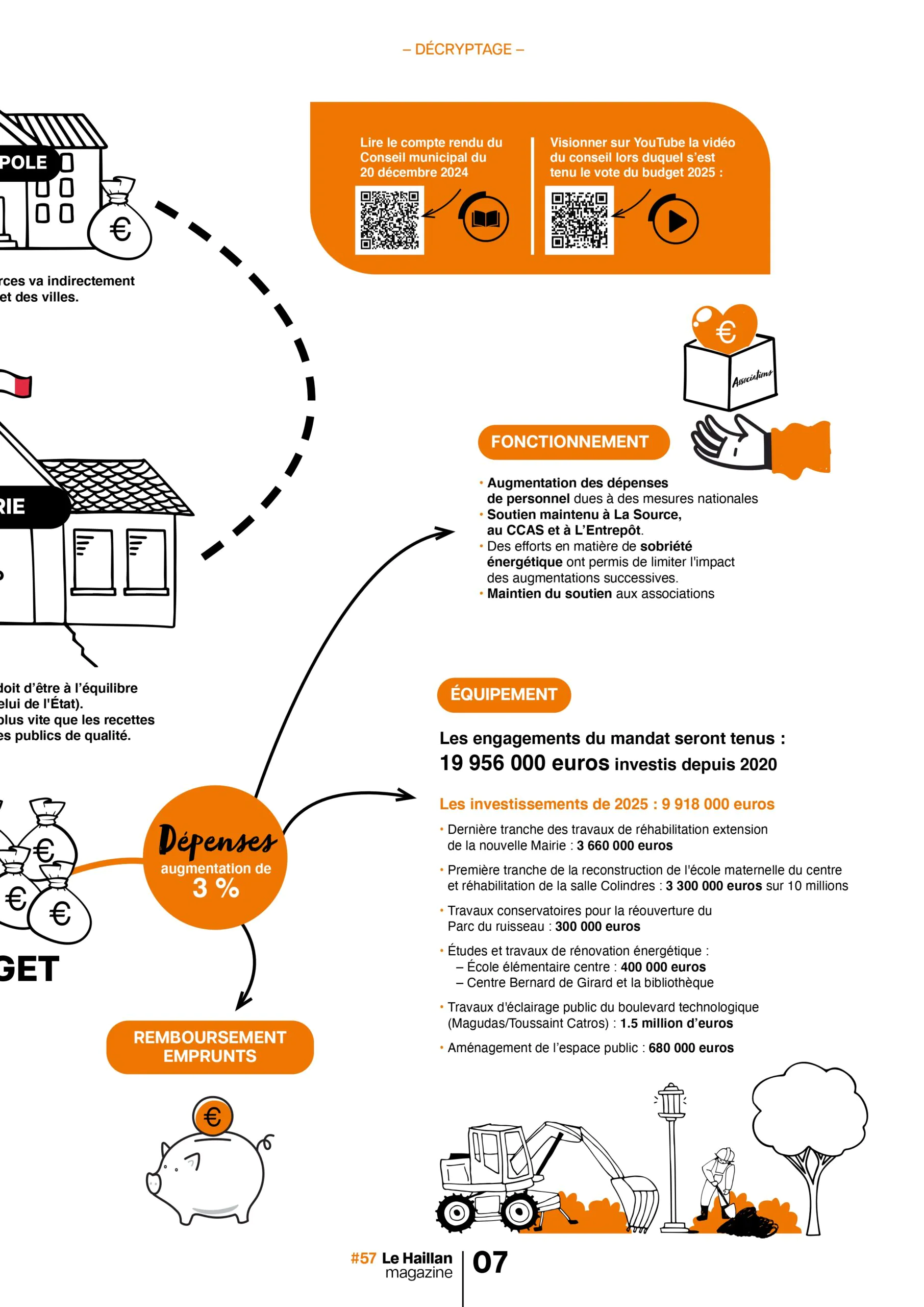 Agrandir l'image, fenêtre modale