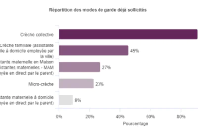 Agrandir l'image 1 sur 1, fenêtre modale